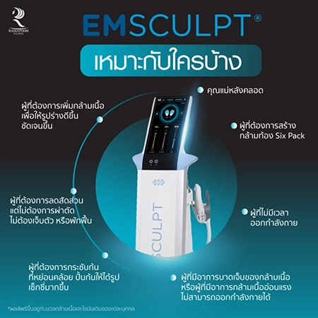 Emsculpt สร้างกล้ามเนื้อ ลดไขมัน