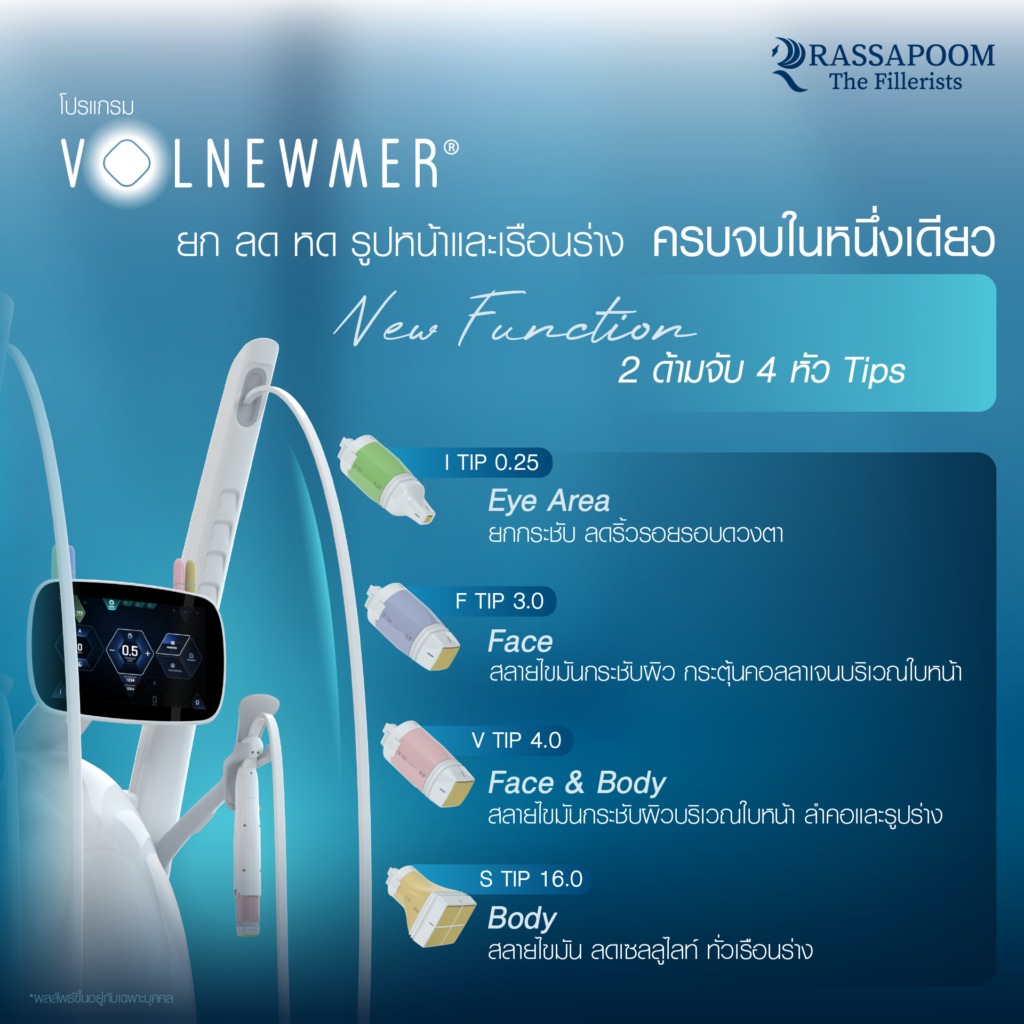 Volnewmer ทำบริเวณใดได้บ้าง